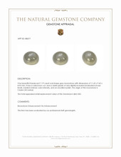 7.19 Ct. Cabochon Moonstone from Ceylon (Sri Lanka) Appraisal