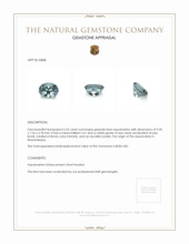 2.35 Ct. Aquamarine from Mozambique Appraisal