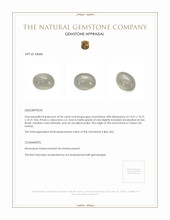 10.94 Ct. Cabochon Moonstone from Ceylon (Sri Lanka) Appraisal