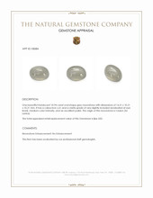 10.94 Ct. Cabochon Moonstone from Ceylon (Sri Lanka) Appraisal