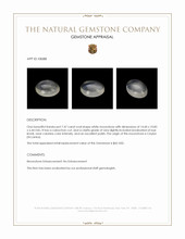 7.47 Ct. White Cabochon Moonstone from Ceylon (Sri Lanka) Appraisal