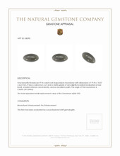 9.96 Ct. Cabochon Moonstone from Ceylon (Sri Lanka) Appraisal