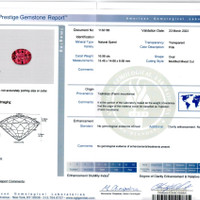 16.96 Ct. Spinel from Tajikistan Scan Report