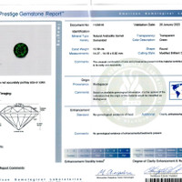 12.58 Ct. Demantoid Garnet from Madagascar Scan Report