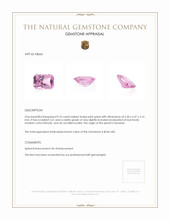 0.76 Ct. Spinel from Tanzania Appraisal