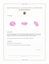 0.77 Ct. Spinel from Tanzania Appraisal