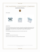 0.98 Ct. Blue Aquamarine from Mozambique Appraisal