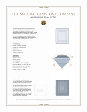 0.98 Ct. Aquamarine from Mozambique 3 D Scan Report