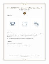 1.06 Ct. Blue Aquamarine from Mozambique Appraisal