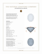 2.21 Ct. Amethyst from Africa 3 D Scan Report