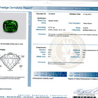 47.79 Ct. Peridot from Burma (Myanmar) Scan Report