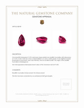 10.78 Ct. Rubellite Tourmaline from Madagascar Appraisal