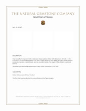 4.58 Ct. Yellow Citrine from Ceylon (Sri Lanka) Appraisal