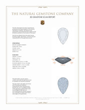 3.25 Ct. Citrine from Ceylon (Sri Lanka) 3 D Scan Report