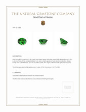 1.80 Ct. Tsavorite Garnet from Tanzania Appraisal