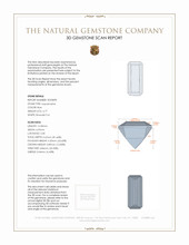 4.77 Ct. Aquamarine from Mozambique 3 D Scan Report