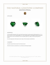 2.00 Ct. Tsavorite Garnet from Kenya Appraisal