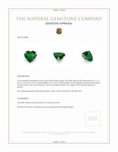 2.00 Ct. Tsavorite Garnet from Kenya Appraisal