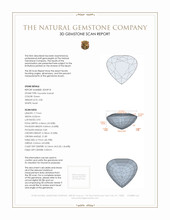 2.00 Ct. Tsavorite Garnet from Kenya 3 D Scan Report