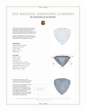 2.18 Ct. Amethyst from Ceylon (Sri Lanka) 3 D Scan Report