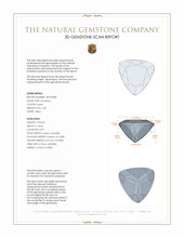 2.28 Ct. Amethyst from Ceylon (Sri Lanka) 3 D Scan Report