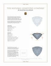 2.14 Ct. Amethyst from Ceylon (Sri Lanka) 3 D Scan Report