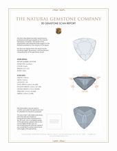 2.02 Ct. Amethyst from Ceylon (Sri Lanka) 3 D Scan Report