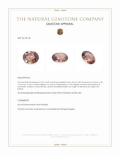 2.07 Ct. Zircon from Ceylon (Sri Lanka) Appraisal