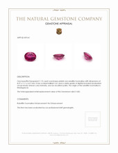 1.75 Ct. Rubellite Tourmaline from Madagascar Appraisal