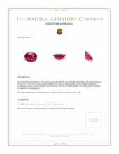 1.05 Ct. Rubellite Tourmaline from Madagascar Appraisal