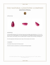 2.30 Ct. Pink Tourmaline from Madagascar Appraisal