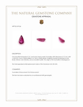 2.41 Ct. Purple Tourmaline from Madagascar Appraisal