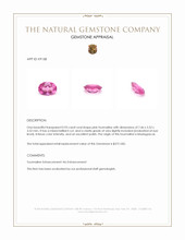 0.93 Ct. Tourmaline from Madagascar Appraisal