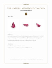 2.34 Ct. Pink Tourmaline from Madagascar Appraisal
