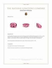 12.38 Ct. Pink Tourmaline from Madagascar Appraisal