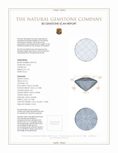 2.20 Ct. Garnet from Ceylon (Sri Lanka) 3 D Scan Report