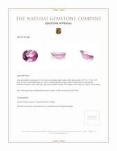 2.16 Ct. Topaz from Ceylon (Sri Lanka) Appraisal