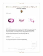 2.13 Ct. Topaz from Ceylon (Sri Lanka) Appraisal