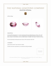 2.17 Ct. Topaz from Ceylon (Sri Lanka) Appraisal