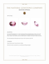 2.17 Ct. Pink Topaz from Ceylon (Sri Lanka) Appraisal