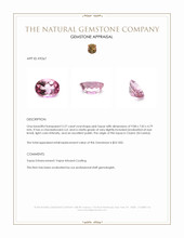 2.27 Ct. Pink Topaz from Ceylon (Sri Lanka) Appraisal