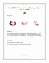 2.20 Ct. Pink Topaz from Ceylon (Sri Lanka) Appraisal