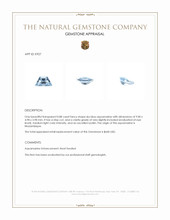 0.88 Ct. Aquamarine from Mozambique Appraisal