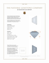 0.88 Ct. Aquamarine from Mozambique 3 D Scan Report