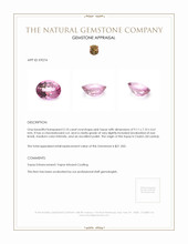 2.10 Ct. Pink Topaz from Ceylon (Sri Lanka) Appraisal