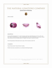 2.17 Ct. Pink Topaz from Ceylon (Sri Lanka) Appraisal