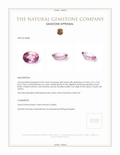 2.05 Ct. Topaz from Ceylon (Sri Lanka) Appraisal