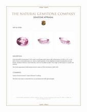 2.05 Ct. Topaz from Ceylon (Sri Lanka) Appraisal