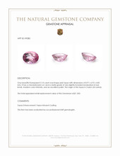 2.10 Ct. Pink Topaz from Ceylon (Sri Lanka) Appraisal