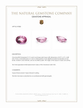 2.19 Ct. Pink Topaz from Ceylon (Sri Lanka) Appraisal